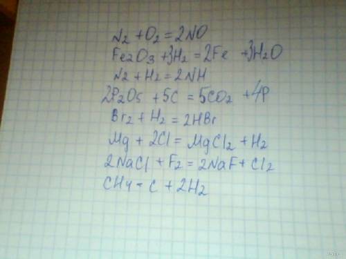 N2+o2=no fe2o3+h2=fe+h2o n2+h2=nh p2o5+c=co2+p br2+h2=hbr mg+ci=mgci2+h2 naci+f2=naf+ci2 ch4=c+h2 ра