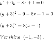 y^2+6y-8x+1=0\\\\(y+3)^2-9-8x+1=0\\\\(y+3)^2=8(x+1)\\\\Vershina\; \; (-1,-3)\; .