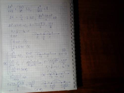 Решить неравенство: (2x^2)/(x+3) + (x+3)/x^2 ≤3