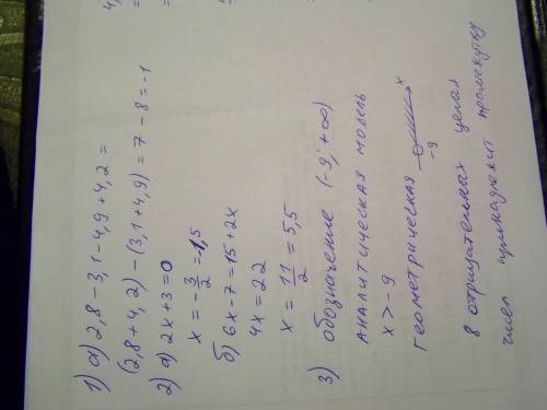 1.найдите значение числового выражения: а) 2,8 – 3,1 – 4,9 + 4,2 б) 2. решите уравнение: а) 2х + 3 =