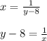 x= \frac{1}{y-8}\\\\y-8= \frac{1}{x}