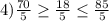 4) \frac{70}{5} \geq \frac{18}{5} \leq \frac{85}{5}