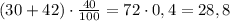 (30+42)\cdot \frac{40}{100}=72\cdot 0,4=28,8