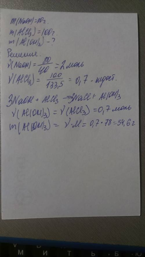 M(naoh)=80г m (alcl3) =100г m(al (oh)