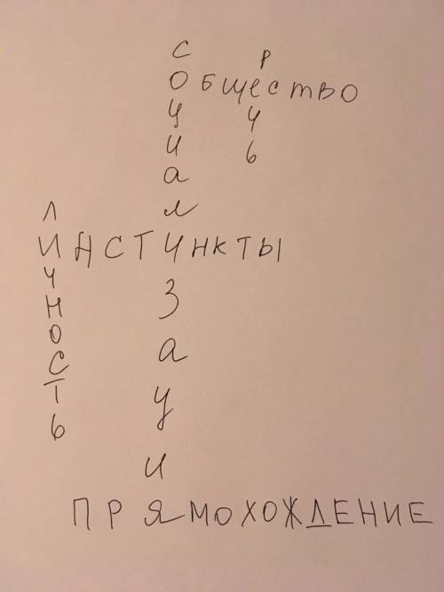 Кросворд по обществу 6 класс на тему человек социальном измерении