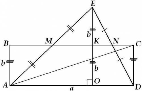 только не из интернета ) на стороне ad прямоугольника abcd построен треугольник ade так, что его сто