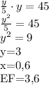 \frac{y}{5}\cdot y=45\\ \frac{y^2}{5}=45\\y^2=9&#10;&#10;y=3\\x=0,6\\EF=3,6