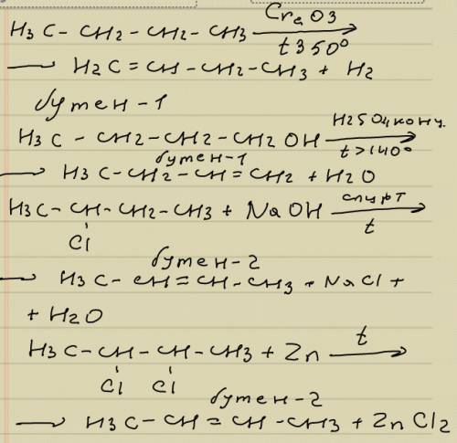 Составьте уравнения реакций получения соответствующих алкенов из бутана, бутанола-1, 2-хлорбутана, 2