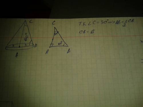 Диаметр основания конуса равен 6. образующая конуса наклонена к плоскости основания под углом 60 гра