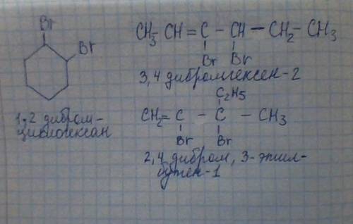 Напишите формулу трёх изомеров c6h12br2 и назовите их.