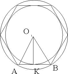 Соотношение площадей вписанной и описанной окружностей =0.75. периметр правильного многоугольника 12