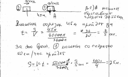 Две машины едут по загородному шоссе со скоростью 90 км/ч, сохраняя дистанцию 45м. минуя знак ограни