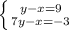 \left \{ {{y-x=9} \atop {7y-x=-3}} \right.