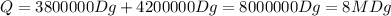 Q=3800000Dg+4200000Dg=8000000Dg=8MDg