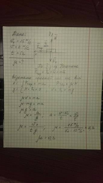 Механика . мікроавтобус, маючи швидкість 15 м/с, зупняється через 5 с. визначити коефіцієнт тертя ко