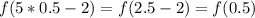 f(5*0.5-2)=f(2.5-2)=f(0.5)