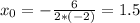 x_0=-\frac{6}{2*(-2)}=1.5