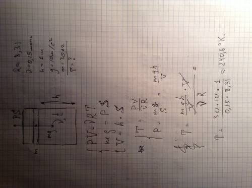 Ввертикально расположенном цилиндре с гладкими внутренними стенками под поршнем массой m находится г