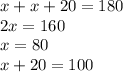 x+x+20=180\\2x=160\\x=80\\x+20=100