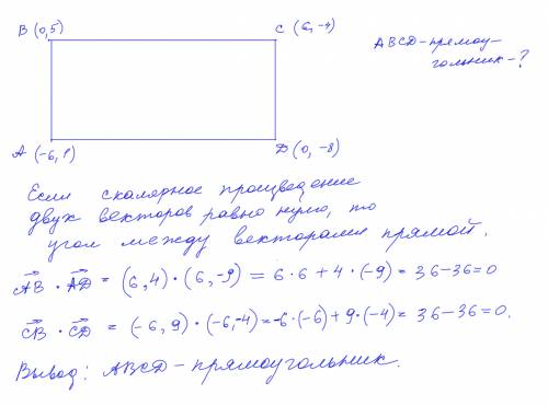 Точки координата а(-6; 1),в(0; 5),с(: ; _4),д(0; -8). доказать что треугольник авсд - прямоугольник