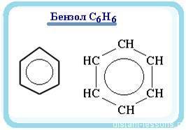 Молекулярная и структурная формула бензола