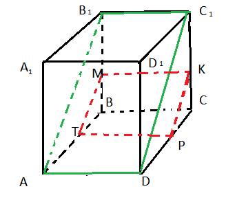 Дан параллепипед abcda1b1c1d1,все грани которого прямоугольники,ad=4,dc=8,cc1=6.постройте сечение па