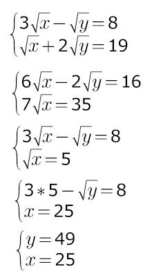 Решить систему иррациональных уравнений {3√x-√y=8 √x+2√y=19