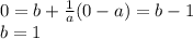 \dispaystyle 0=b+ \frac{1}{a}(0-a)=b-1\\b=1