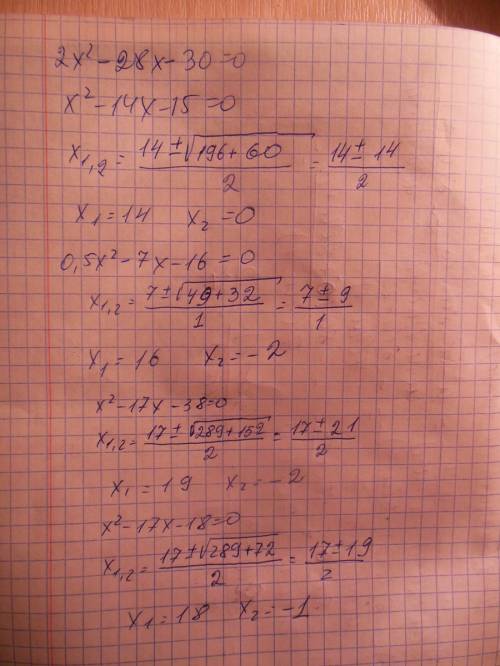 Решить квадратные уравнения 2x^2-28x-30=0 0.5x^2-7x-16=0 x^2-17x-38=0 x^2-17x-18=0