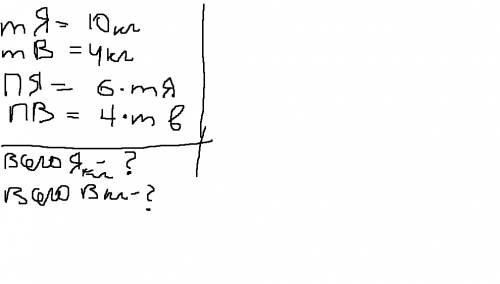 (напишите краткую запись) масса одного ящика с яблоками 10 кг,а с вишнями 4 кг продали яблок 6 ящико