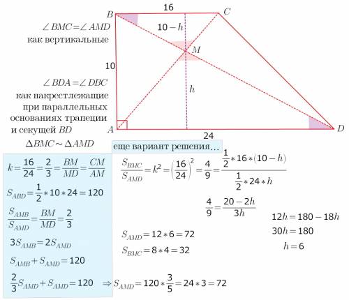 Впрямоугольной трапеции авсд ( угол вад=90) с основаниями ад=24 и вс=16 диагонали пересекаются в точ