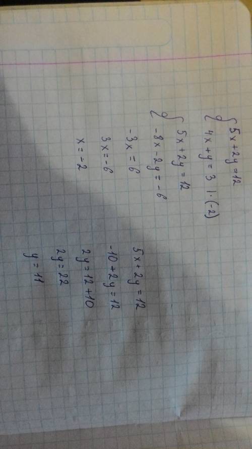 Решите систему уравнений методом сложения: 5х+2у=12 4х+у=3