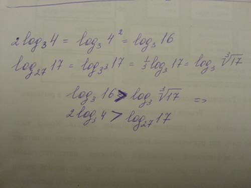 Сравните числа: а=2log4 при основе 3 и в=log17 при основе 27
