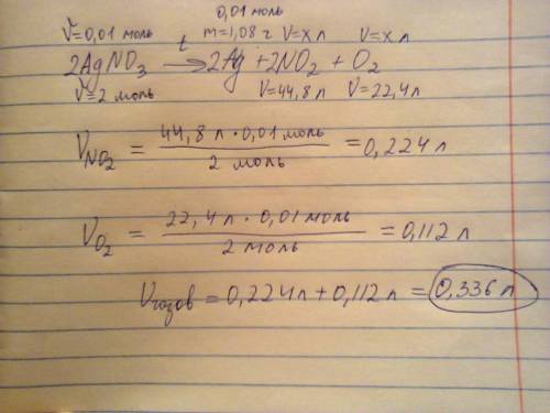 При разложении нитрата серебра получено 1,08г серебра. сколько л газов при этом выделилось?