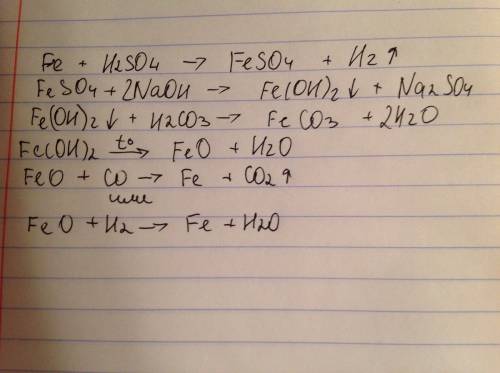 Fe-feso4-fe(oh)2-feo-fe и fe(oh)2-feco3