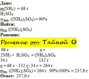 Вычислить массу сульфата аммония, полученного в результате взаимодействии с серной кислотой и аммиак
