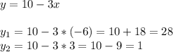 y=10-3x\\\\y_1=10-3*(-6)=10+18=28\\y_2=10-3*3=10-9=1