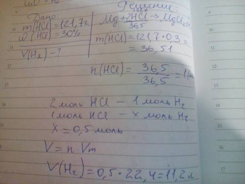 Какой объем водорода выделится при взаимодействии магния и 121,7 г 30% го раствора соляной кислоты.о