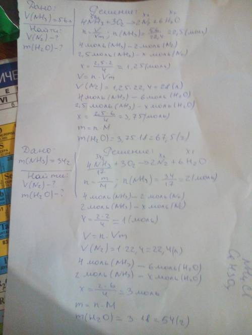 Определите объем (ну) азота и массу воды которые образуются при сгорании на воздухе : а) 56 литров (