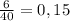 \frac{6}{40} =0,15