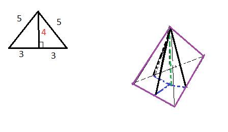 Решить ) основание пирамиды является треугольник, у которого стороны 5, 5 и 6, а все двугранные углы