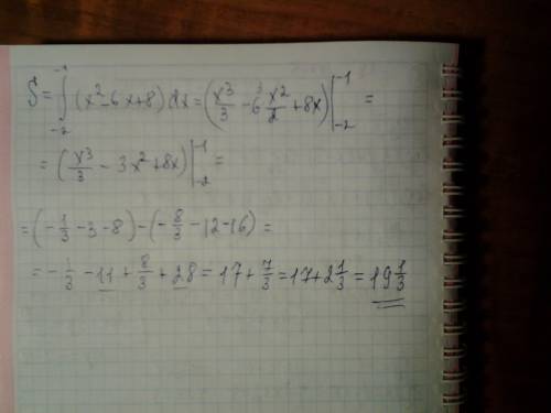 Найдите площадь фигуры ограниченной графиком функции y = x^2 -6 x +8, прямыми х =-2, х=-1 и осью абс