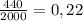 \frac{440}{2000} =0,22