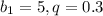 b_1=5,q=0.3&#10;