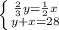 \left \{ {{ \frac{2}{3} y= \frac{1}{2}x } \atop {y+x=28}} \right.