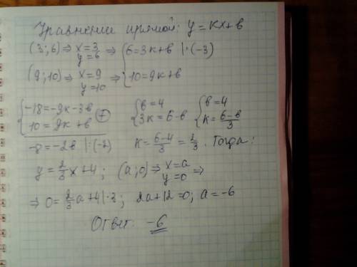 Не виконуючи побудови, визначте при якому значенні а точки(3; 6), (9; 10) і (а; 0) лежать на одній