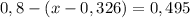 0,8-(x-0,326)=0,495