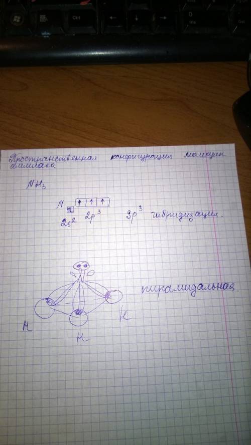 Какова пространственная конфигурация молекулы аммиака?