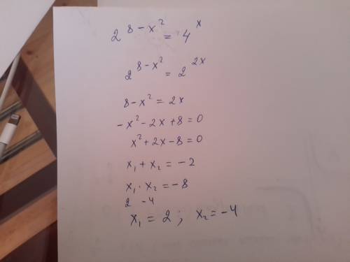Решите уравнение: 2 в степени 8-х^2 равно 4 в степени х