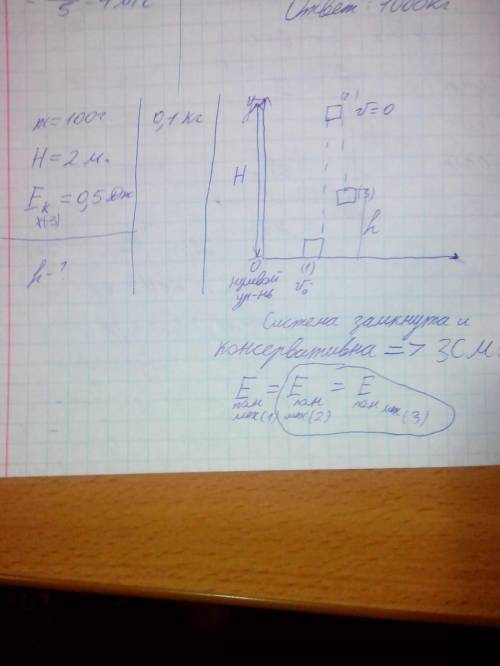 Объясните! мяч массой 100 г бросили вертикально вверх от поверхности земли. поднявшись на высоту 2 м